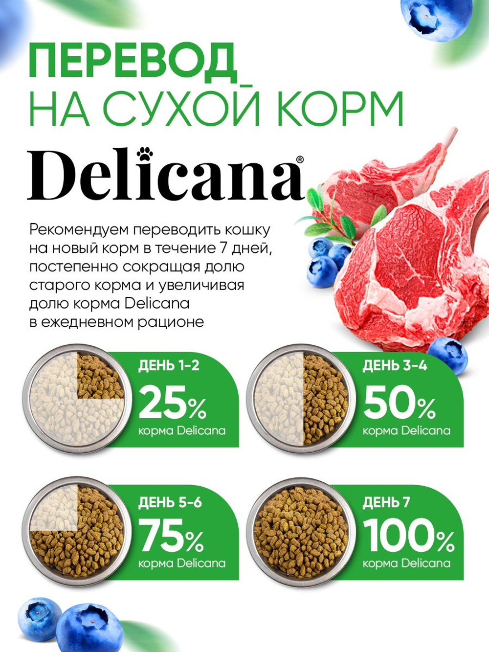 Сухой полнорационный корм для стерилизованных кошек и кастрированных котов с ягненком DELICANA 8кг