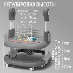 Многофункциональный стульчик для кормления 5в1 William