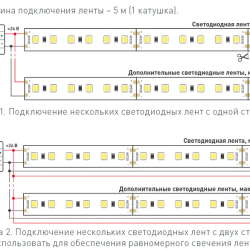 Светодиодная лента TWIST-A120-10mm 24V Day5000 (10 W/m, IP20, 2835, 5m) (Arlight, Открытый) 040528