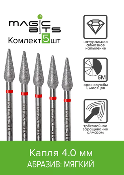 Набор Magic Bits фрез Алмазная капля педикюрная (мягкая) 5 шт