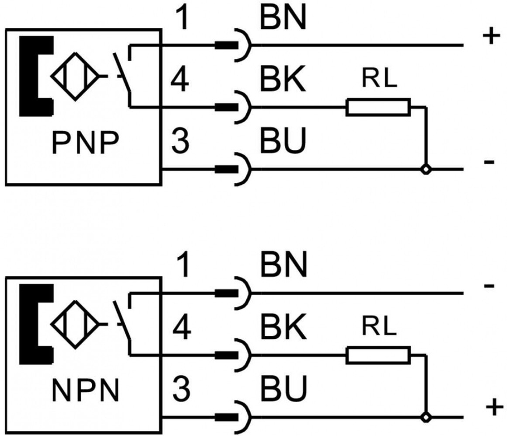 SMT-8M-A-PNS-24V-E-0,3-M8D Датчик положения