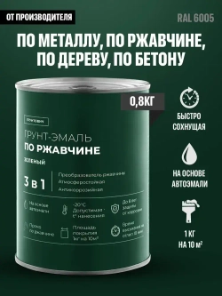 Грунтович Краска Быстросохнущая, Гладкая, Матовое покрытие, 0.8 кг, зеленый