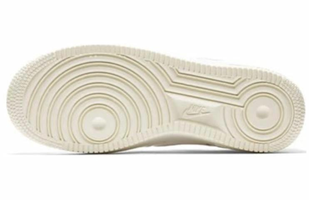 Кроссовки Nike Air Force 1 (Женская размерная сетка)