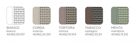 Шезлонг лежак пластиковый Nardi Plano, мятный