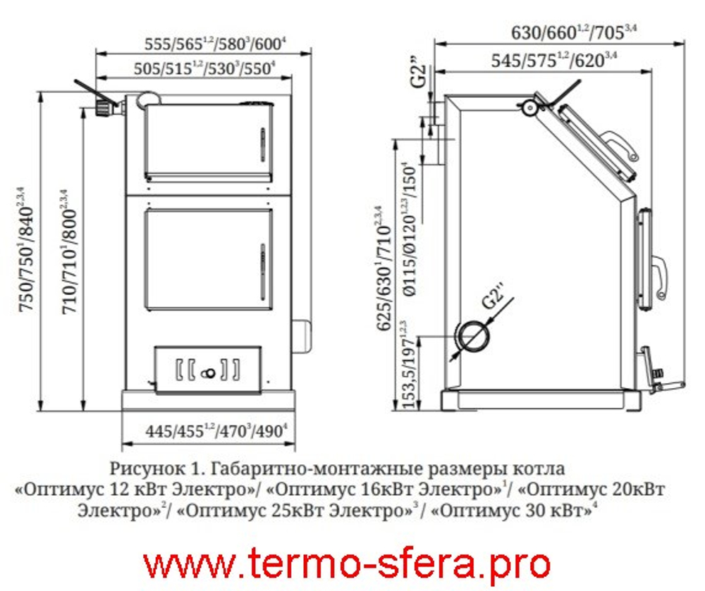 Твердотопливный отопительный котел ТМФ Оптимус 30