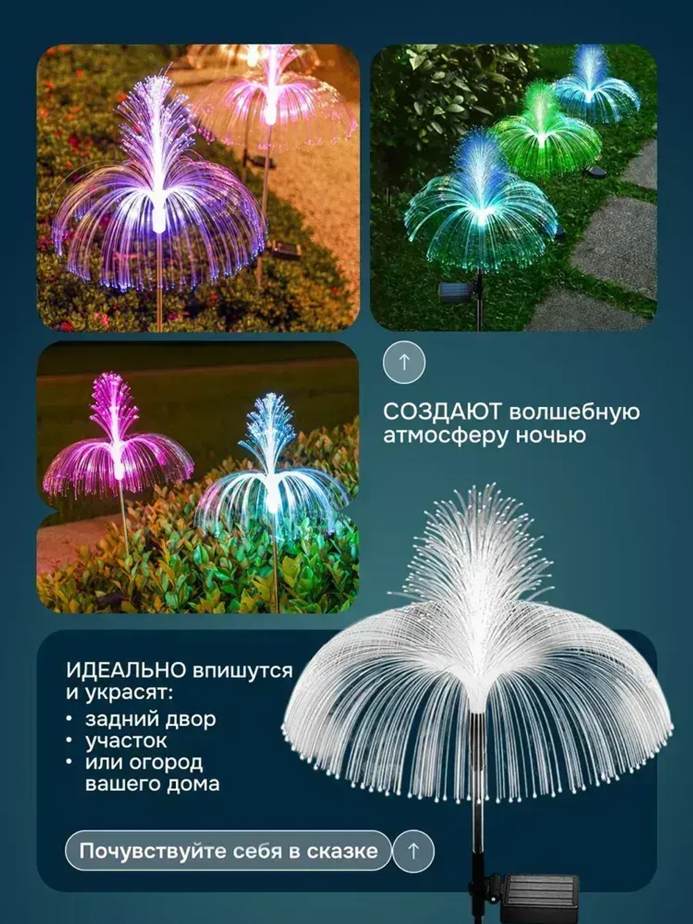 Набор уличных светильников Jellyfish на солнечной батарее 4 шт