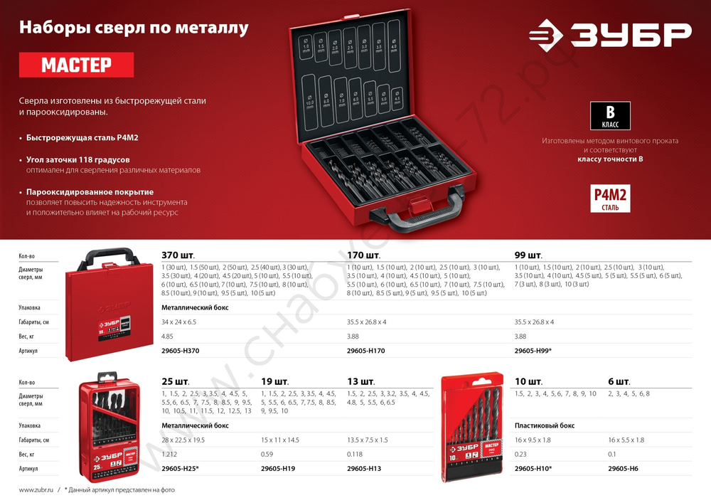 ЗУБР МАСТЕР 13шт(1.5-6.5мм), Набор сверл по металлу, сталь Р4М2, класс В