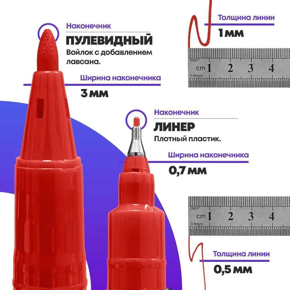 Перманентные маркеры красные, 3 шт, двухсторонние, MC-Basir, набор спиртовых несмываемых маркеров для cd (водостойких фломастеров) с пулевидным наконечником 1 мм и 0,5 мм