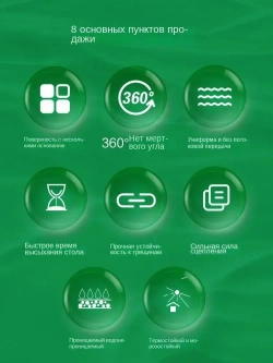 жидкая резина фикс про спрей 3в1 Водонепроницаемый для ремонта крыши, устранения утечек, герметизации трещин, предотвращения протечек на наружных стенах,300 мл(черное)