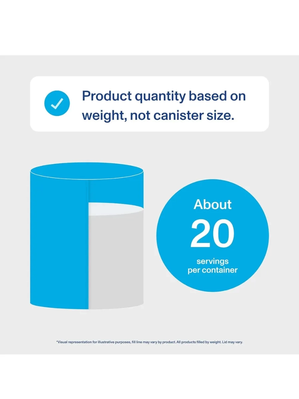 Amazon Коллаген без вкуса 405г