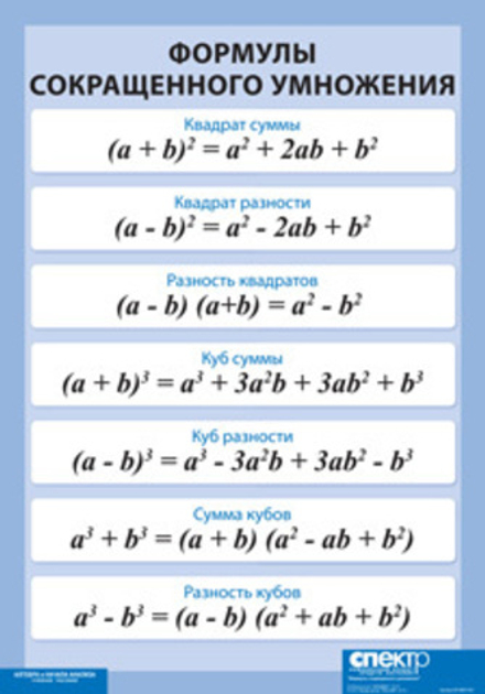 Таблица виниловая "Формулы сокращенного умножения", 100х140см