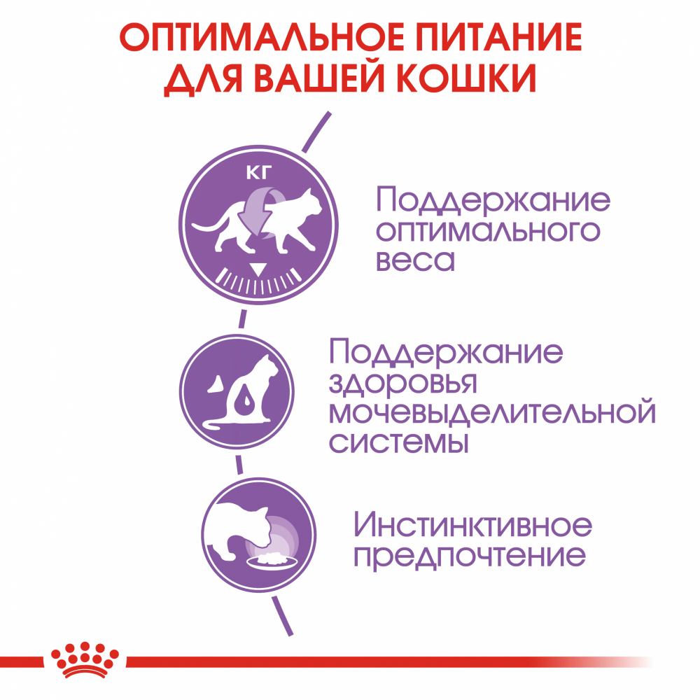 Консервы ROYAL CANIN Sterilised для стерилизованных взрослых кошек, 85г