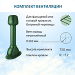 Комплект вентиляции: Вентиляционный выход D110 не утепленный высота H=500 мм, проходной элемент SKAT для фальцевой и готовой кровли из битумной черепицы, колпак вентиляционный D110, зеленый