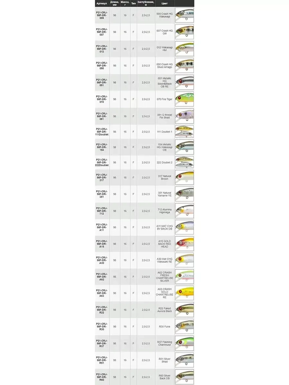 Воблер Crackjack 48SP-DR 48мм. 3.7гр. 1.8-2 м. 021