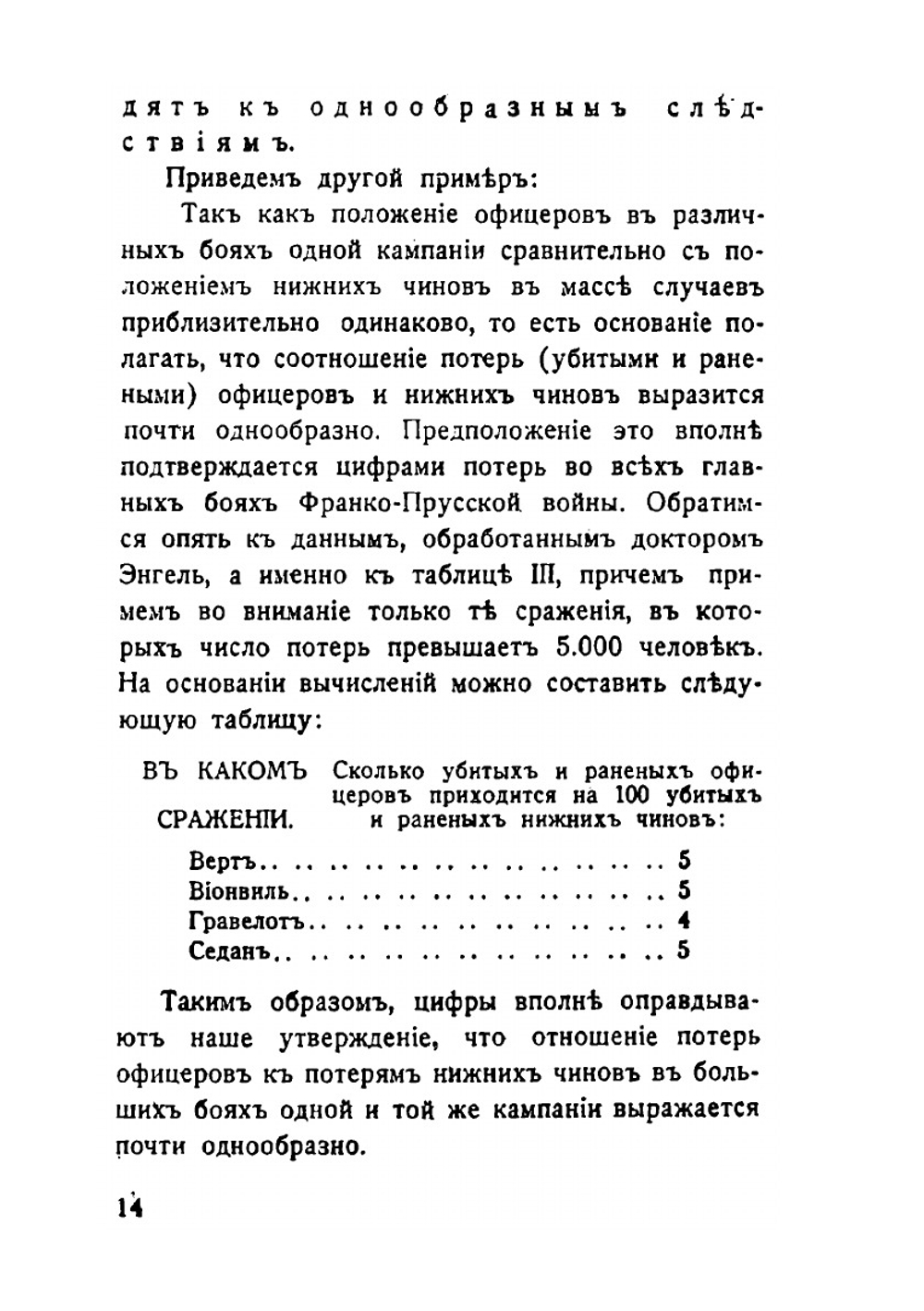 Наука о войне. О социологическом изучении войны | Н.Н. Головин