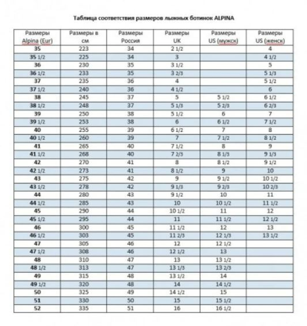 Лыжные ботинки Alpina для конькового хода, модель COMP SKATE, 5371-1B