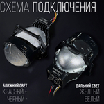 Би Лед линзы автомобильные в фары Светодиодные Statlight Junior A1 Bi LED линзы 3.0 дюйма, комплект 2 шт.