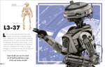 Star Wars Extraordinary Droids