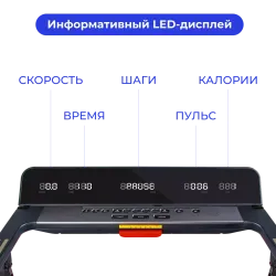 Беговая дорожка Yamaguchi Max