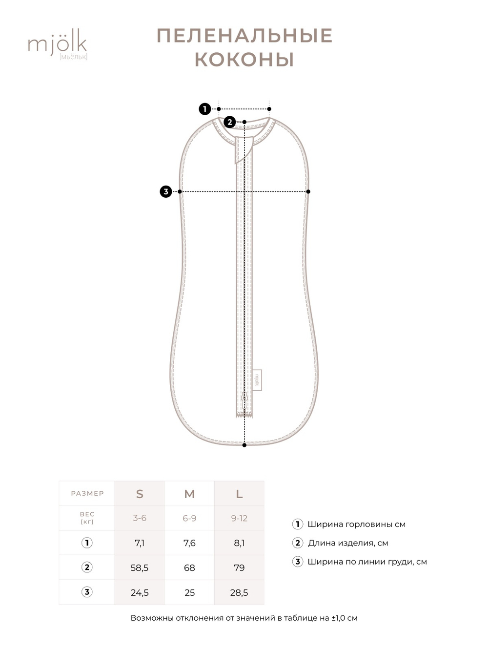 Пелёнка-кокон Mjolk Круассаны