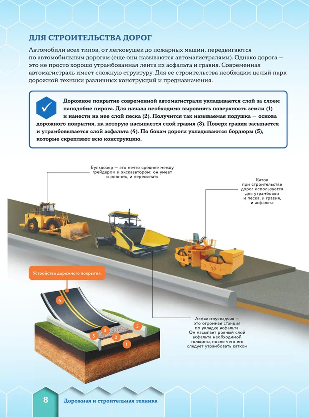 Полезные машины
