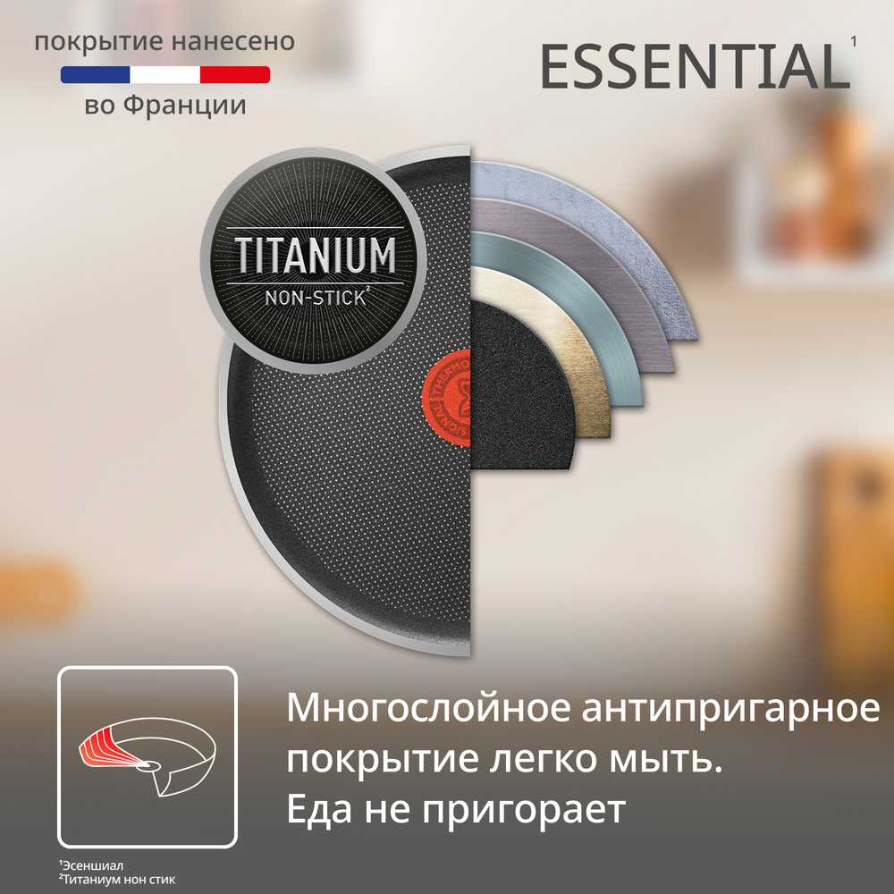 Набор сковород Tefal Essential 5 предметов 20/24/28 см 04251850