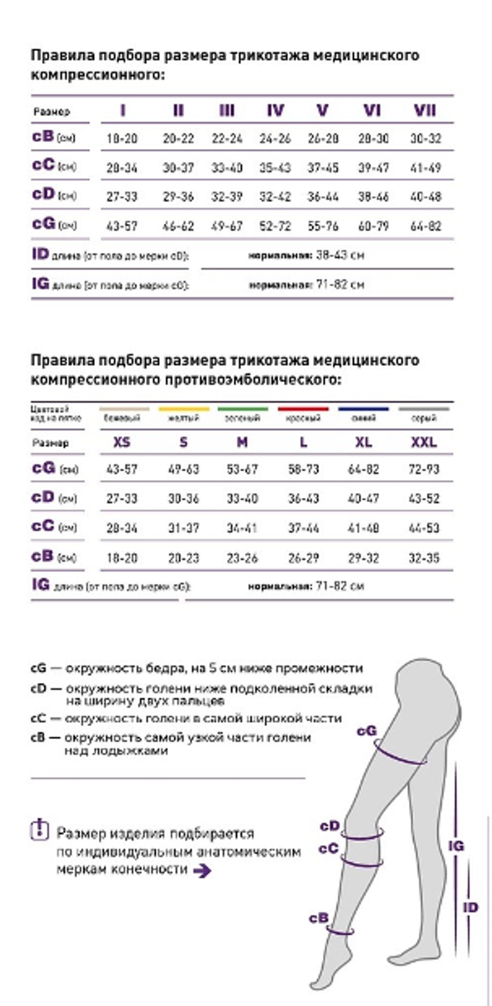 Чулки компрессионные с закрытым носком, II класс компрессии Тривес, ТК.231