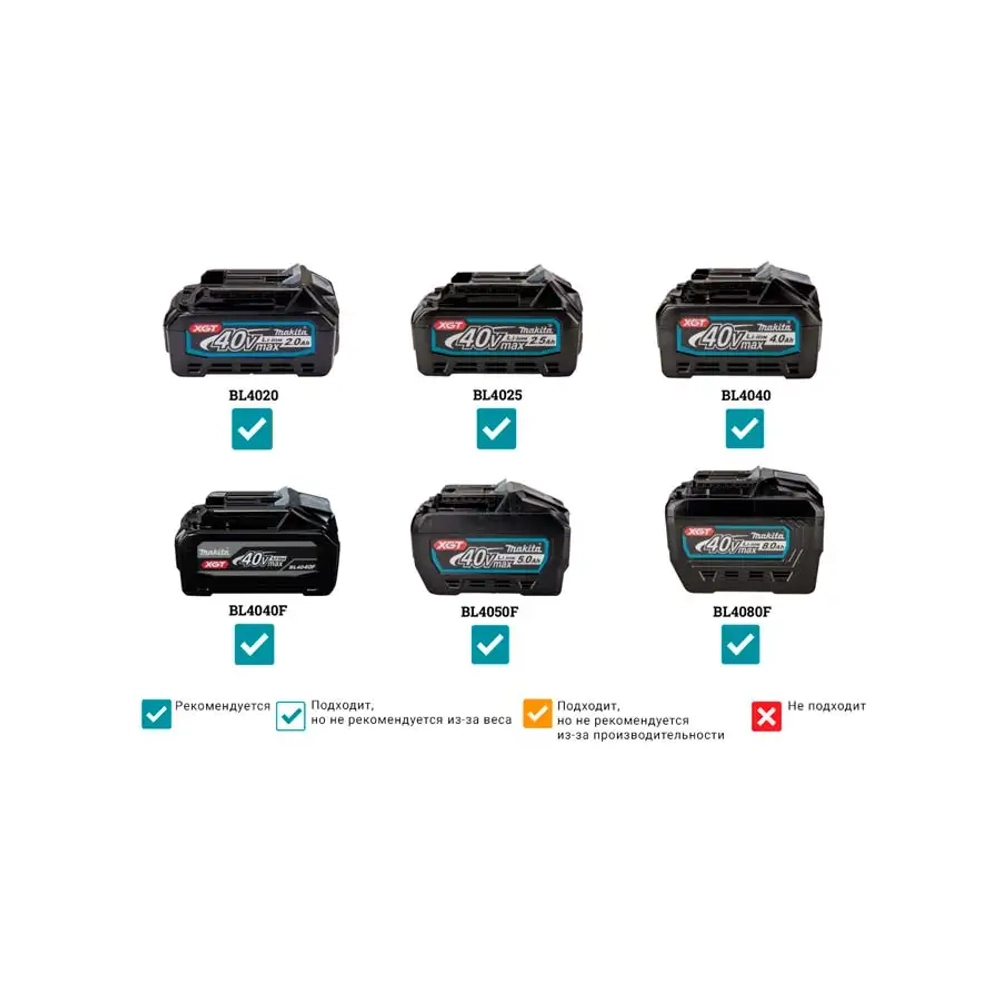 Аккумуляторный штанговый кусторез Makita UN001GZ