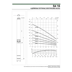 Насос скважинный DAB S4 16/28 10HP T400/50 4OL, 60197519