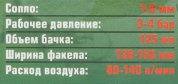 Краскораспылитель с верхним пластиковым бачком (бачок 125мл, сопло 1.0мм) RockForce RF-H-2000-2V