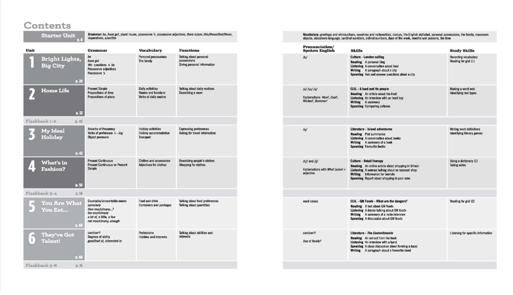 TARGET ENGLISH ELEMENTARY Книга для учителя