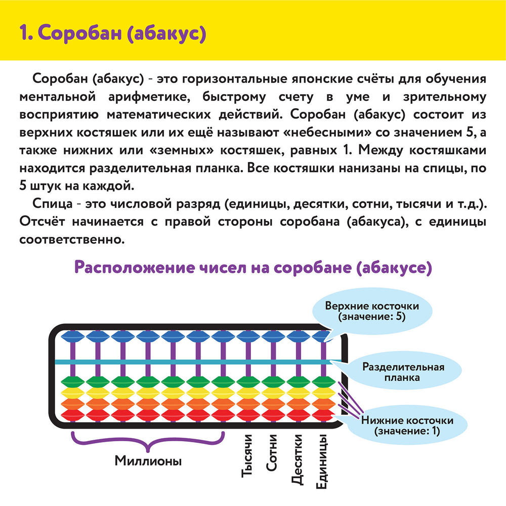 Счеты Абакус (соробан) белые ЮНЛАНДИЯ "Ментальная арифметика", 13 разрядов, кнопка обнуления, 106238