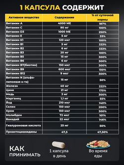 Matrix Labs VERY WOMEN Multivitamin & Mineral (90 капс.)