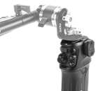 Комплект Tilta Nucleus Nano II Wireless Lens Control System, Control Handle Kit