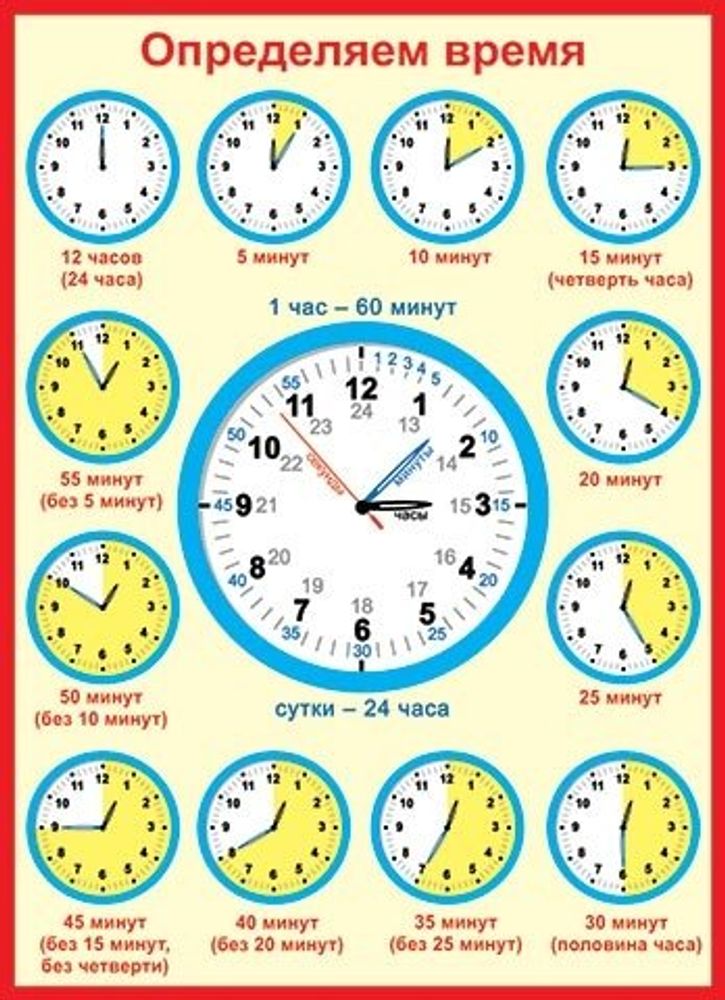 Плакат обучающий, 505 мм * 697 мм,"Определяем время" Мир Открыток, картон