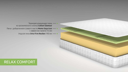 Беспружинный матрас Kamasana Relax Comfort 90х200 до 160кг