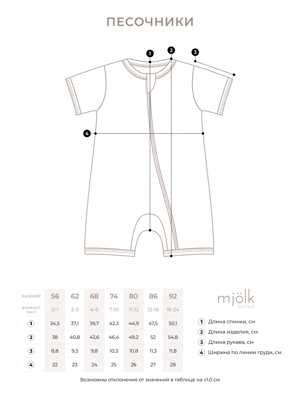 Песочник Mjölk Sleep and Play Ламантины, уценка