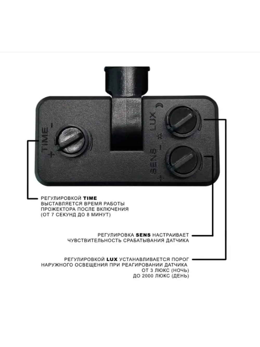 Прожектор с датчиком движения Wolta WFL-20W/06s
