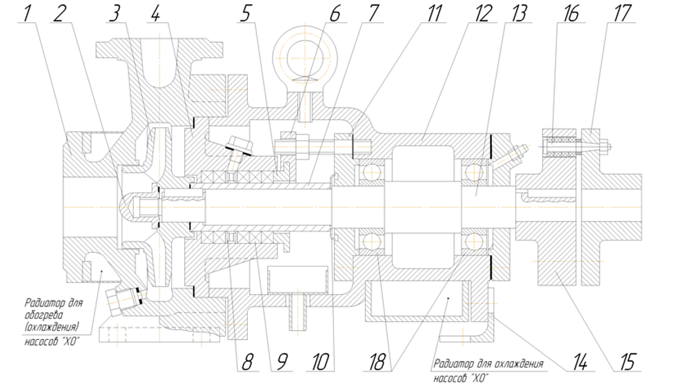 Насос Х 100-65-200Е-СД