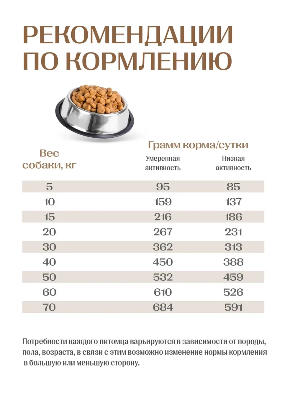 Work корм для собак всех пород, говядина 13 кг