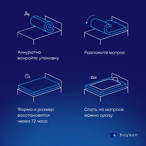 Матрас BuyCool, 22,5 см, жесткость выше средней, независимые пружины
