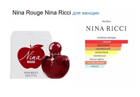 Тестер парфюмерии Nina Ricci Nina Rouge 80 ml 