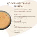 Влажный дополнительный корм для кошек и котят старше 6 месяцев Мнямс на каждый день курица с лососем в нежном желе 80 г