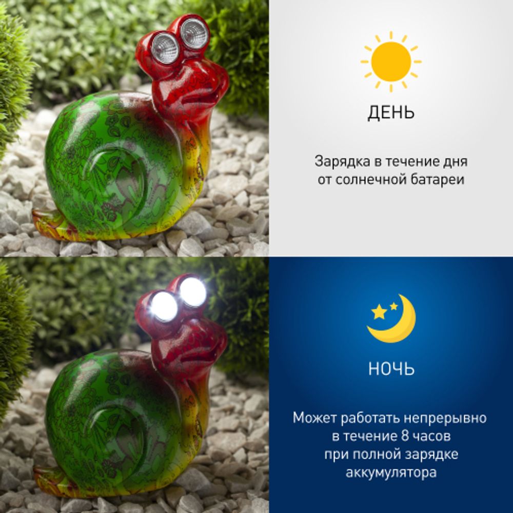 ERAFU01-02 ЭРА Садовый светильник Улитка на солнечной батарее, полистоун, 14 см