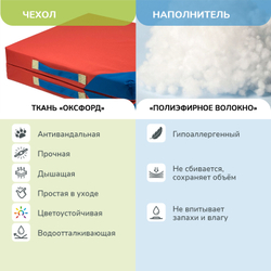 Матрац ZOOEXPRESS "Аквастоп" двухцветный 2-х секционный складной со съемным чехлом (красный/синий)