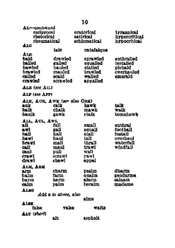 A compact rhyming dictionary | P. R. Bennett