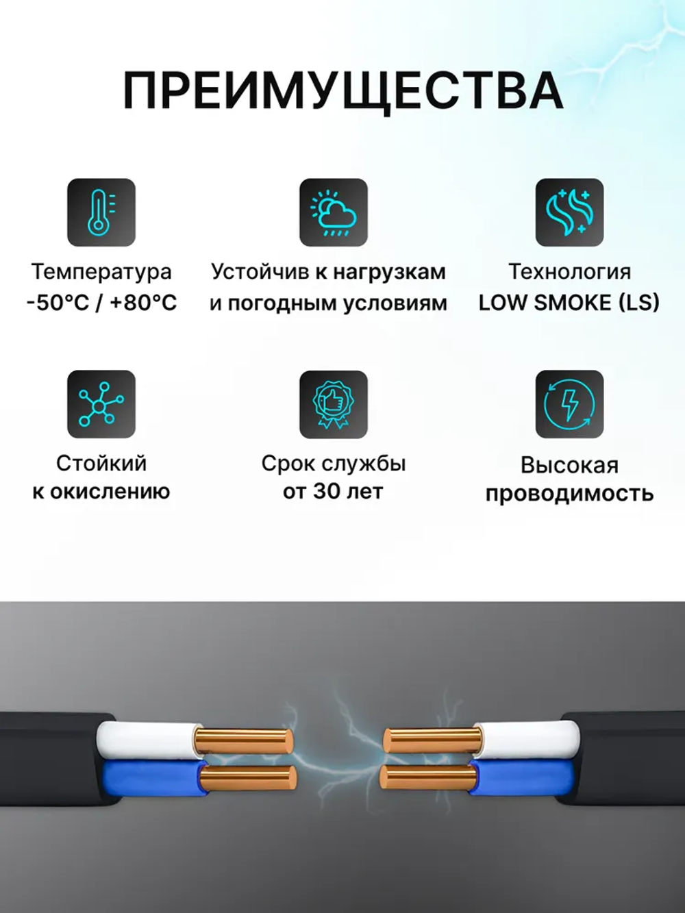 Кабель силовой ВВГ-Пнг (А)LS 2 x 2,5 мм 30 метров
