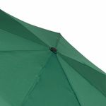 Автоматический ветроустойчивый складной зонт BORA