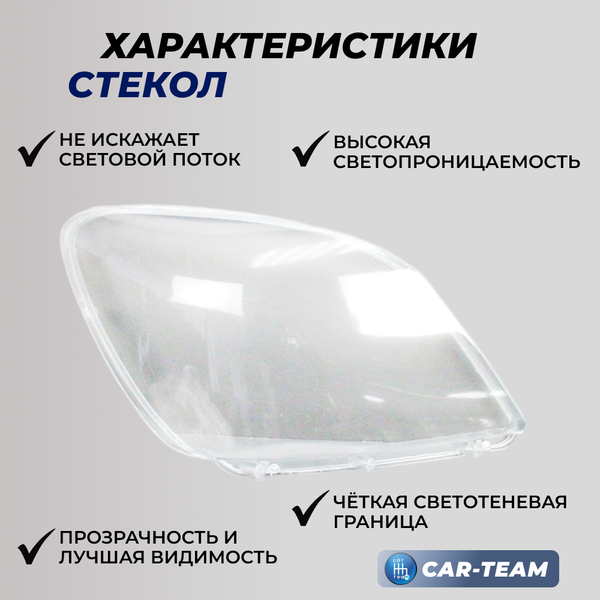 Стекла фар (поликарбонат) Газель Next (лев., прав.) (A21P23-3711071/A21P23-3711070)