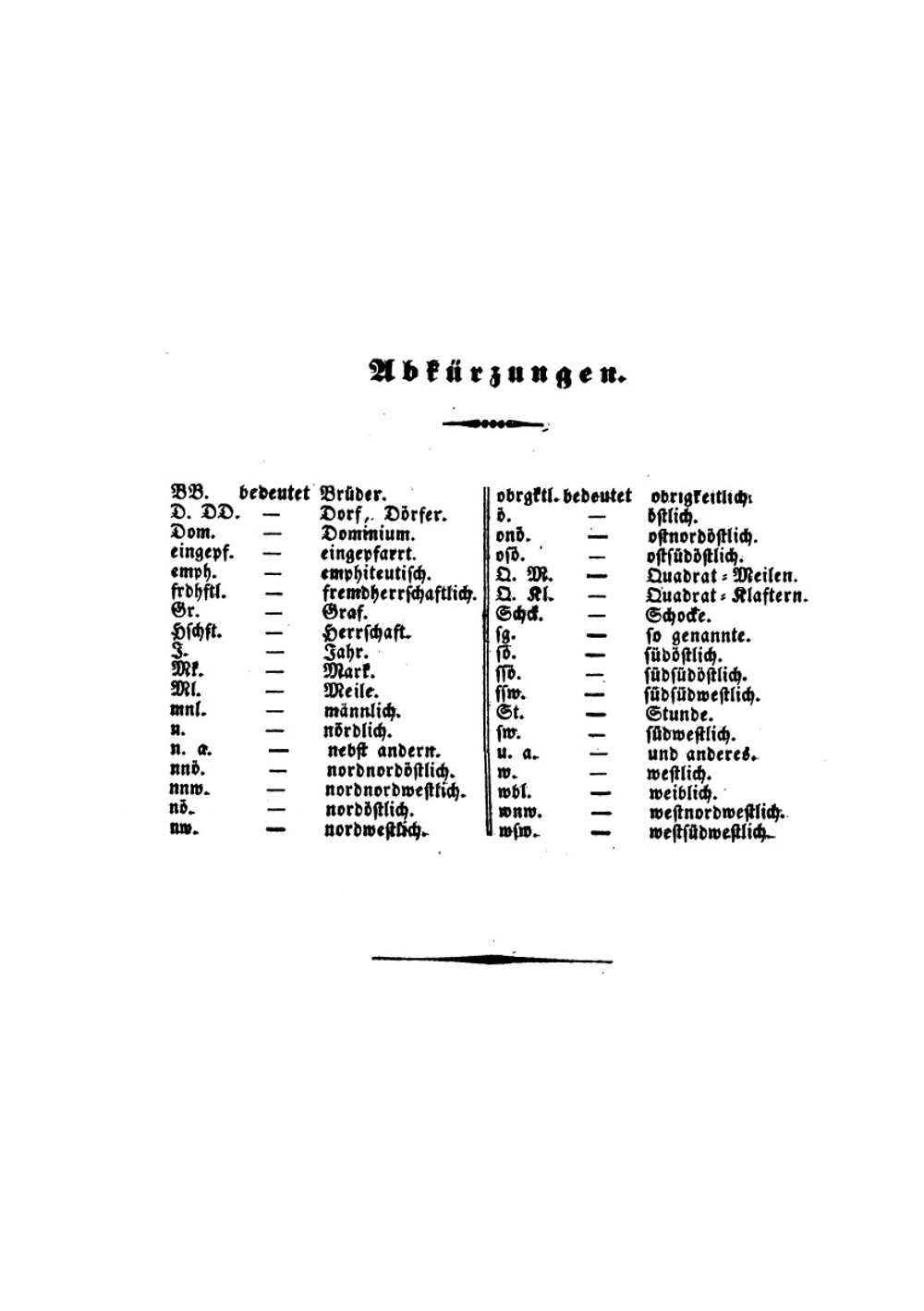 Die Markgrafschaft Maehren: Znaimer Kreis. Volume 3 | Gregor Wolny